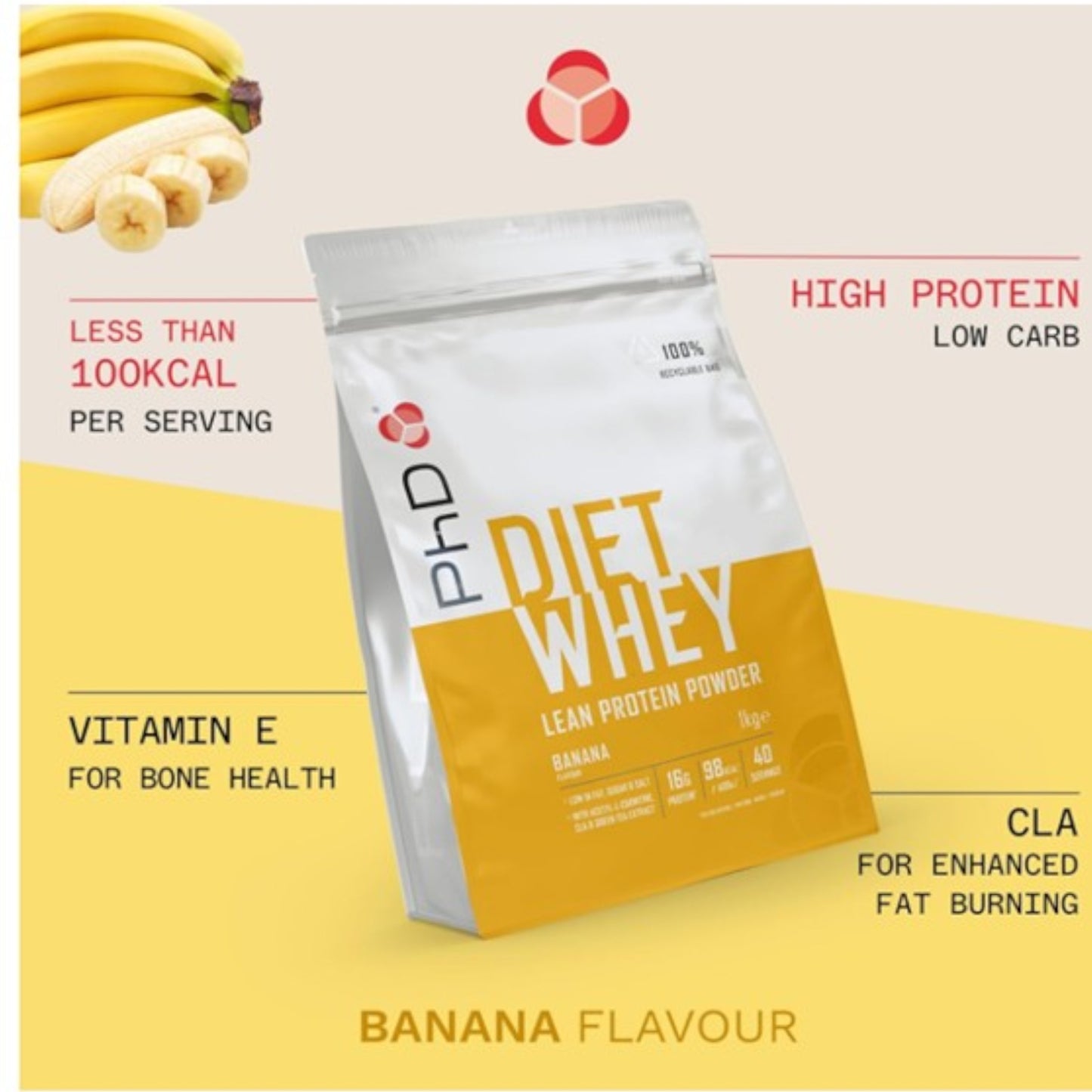 PhD Nutrition, Vegan Protein Powder, Banana, 20g of Plant Protein, 40 Servings Per 1 Kg Bag