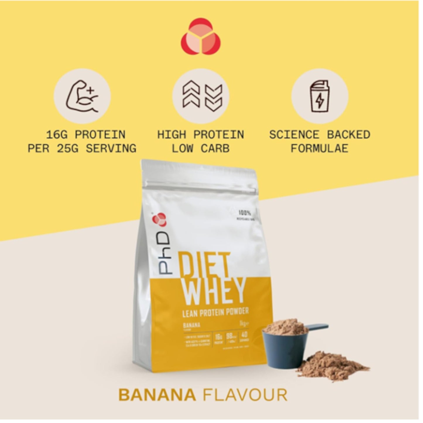 PhD Nutrition, Vegan Protein Powder, Banana, 20g of Plant Protein, 40 Servings Per 1 Kg Bag