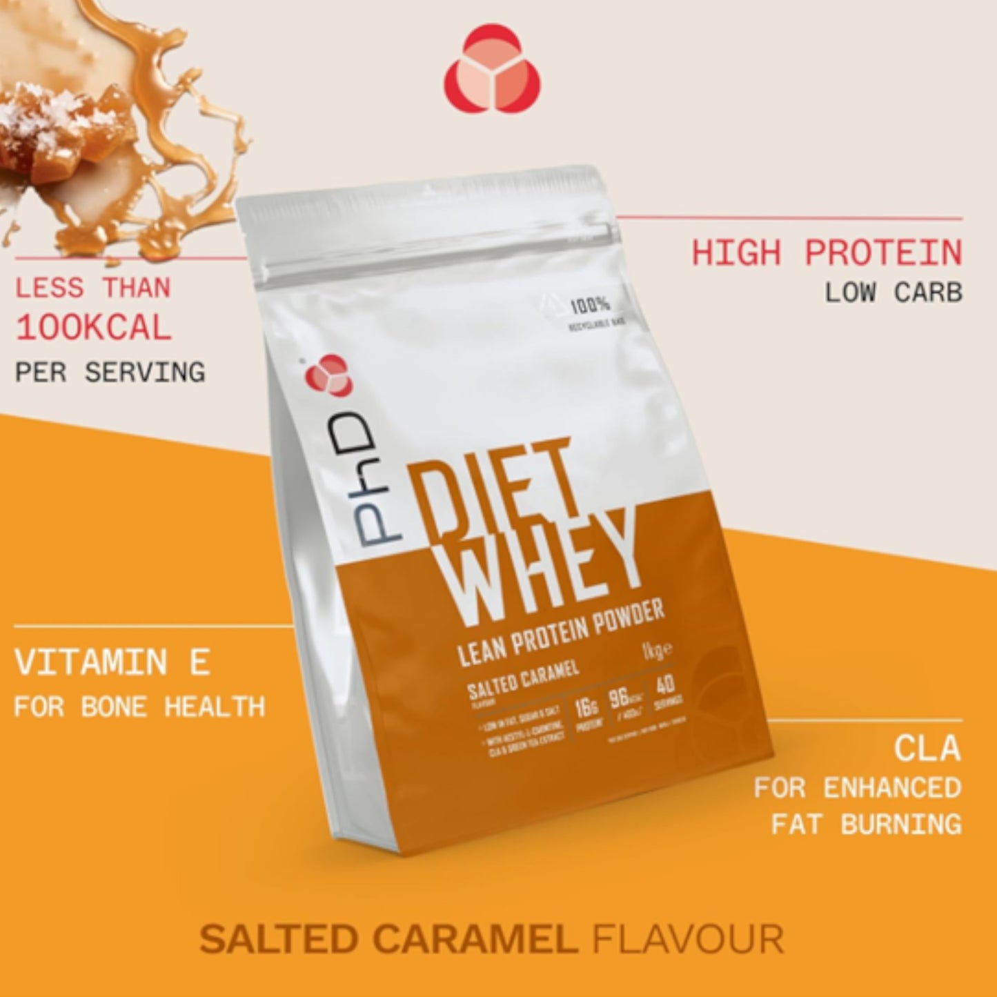 PhD Nutrition, Vegan Protein Powder, Salted Caramel, 20g of Plant Protein, 40 Servings Per 1 Kg Bag