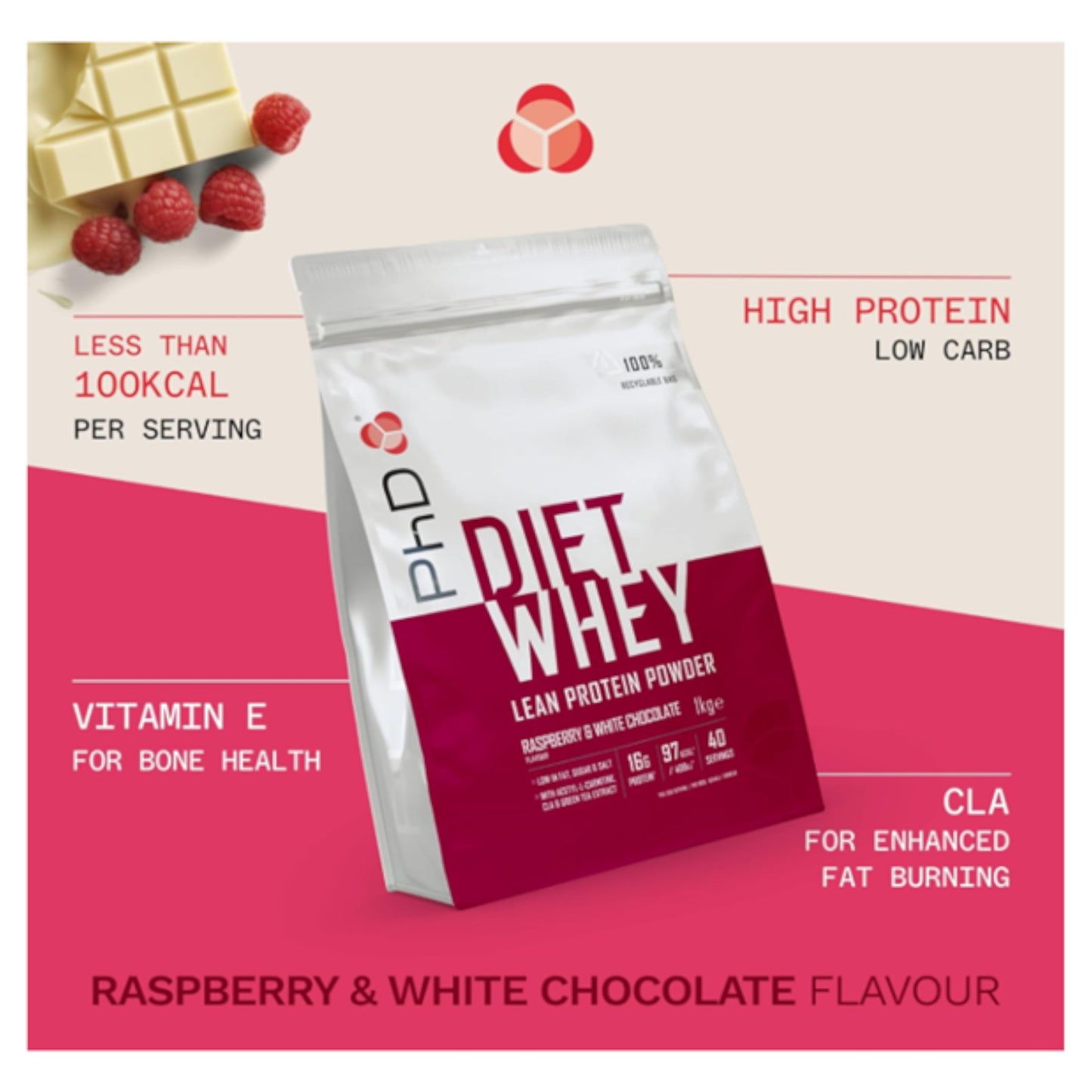 PhD Nutrition, Vegan Protein Powder, Raspberry & White Chocolate, 20g of Plant Protein, 40 Servings Per 1 Kg Bag